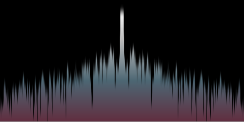 imageshader_analysesound