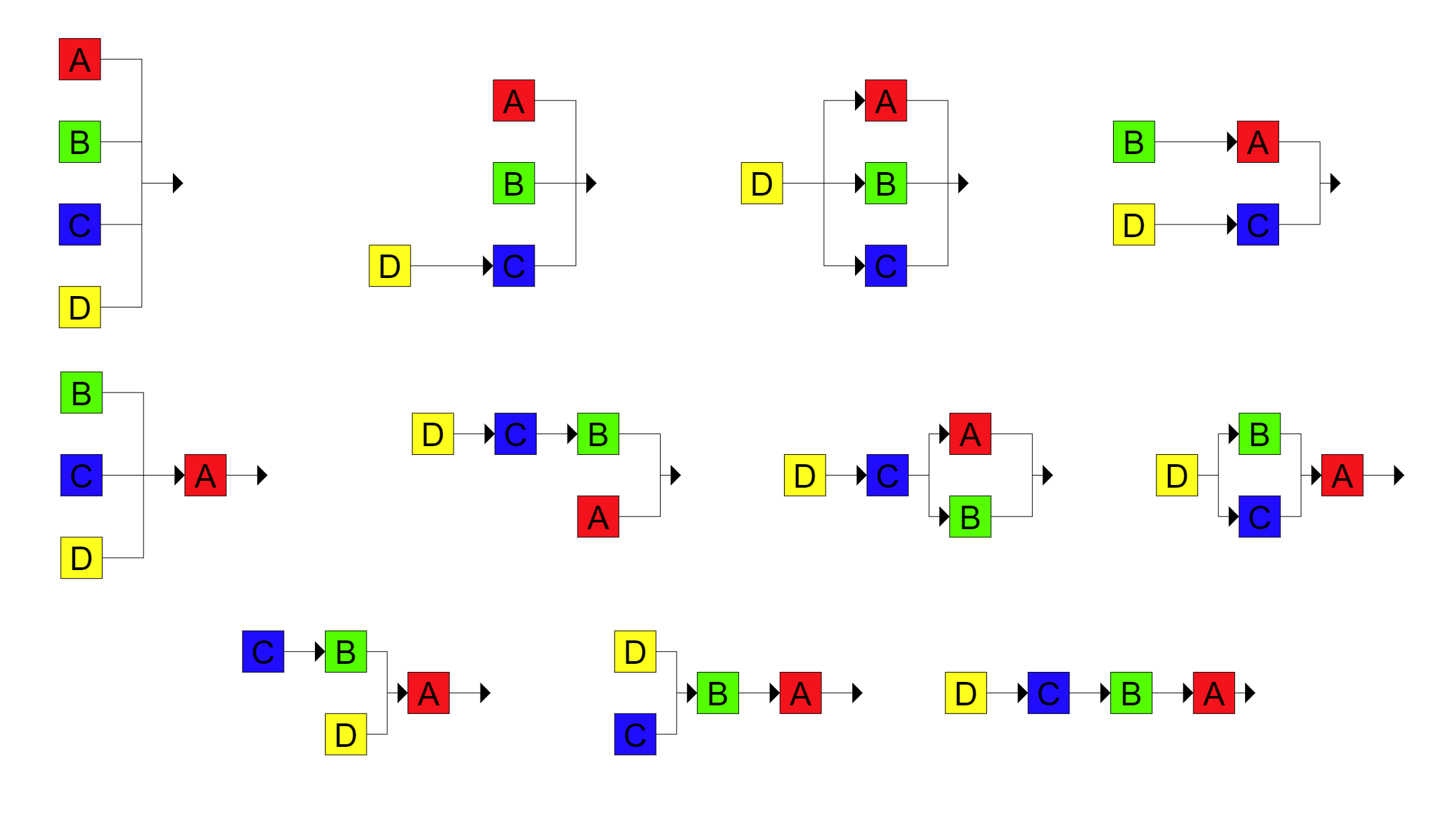 periodic_four_algorithms