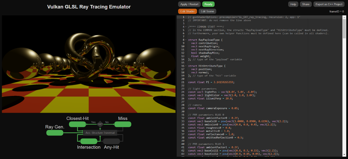 The Best of Both Worlds: Ray Tracing and Rasterization